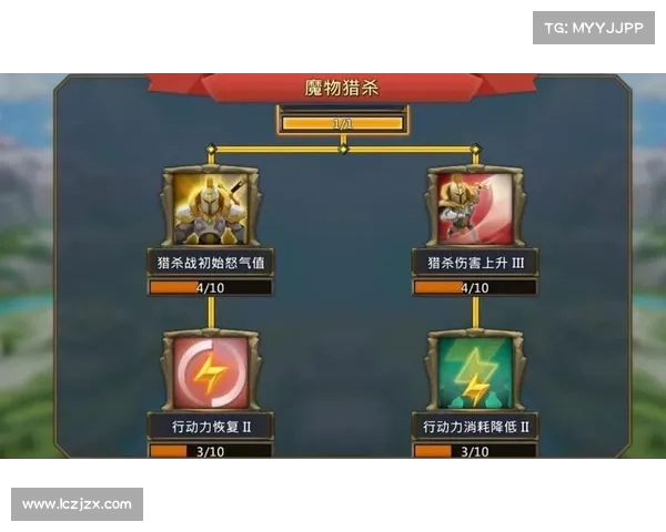 王国纪元:怪物等级数量的扩张之路 王国纪元:怪物等级数量的扩张之路