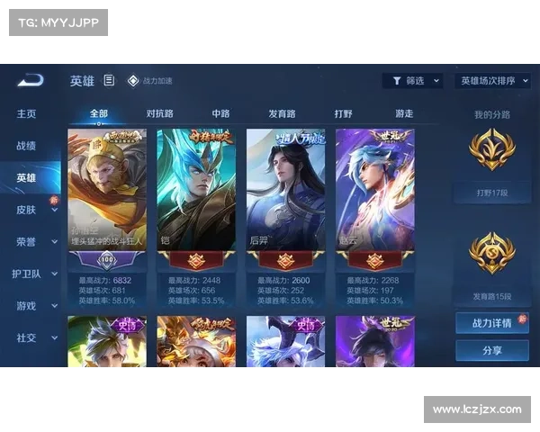 王者定位:开启中心之战 王者定位:开启中心之战