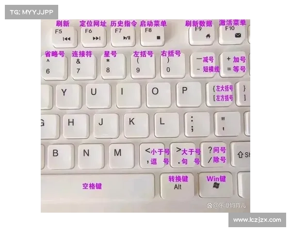 电脑游戏新手指南:掌握功能键,轻松打字 电脑游戏新手指南:掌握功能键,轻松打字